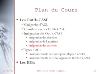 Plan du Cours
§  Les Outils CASE

ü Catégories d'AGL
ü Classification des Outils CASE
ü Intégration des Outils CASE
•  Intégration des données
•  Intégration de l'interface
•  Intégration des activités

ü Types d'AGL

•  Environnements de Conception (Upper-CASE)
•  Environnements de Développement (Lower-CASE)

§  Les IDEs
25/12/11

Atelier de Génie Logiciel

20

 