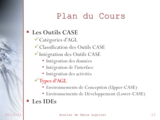Plan du Cours
§  Les Outils CASE

ü Catégories d'AGL
ü Classification des Outils CASE
ü Intégration des Outils CASE
•  Intégration des données
•  Intégration de l'interface
•  Intégration des activités

ü Types d'AGL

•  Environnements de Conception (Upper-CASE)
•  Environnements de Développement (Lower-CASE)

§  Les IDEs
25/12/11

Atelier de Génie Logiciel

22

 