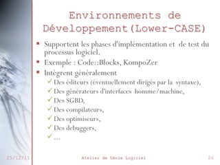 Environnements de
Développement(Lower-CASE)
§  Supportent les phases d'implémentation et de test du
processus logiciel.
§  Exemple : Code::Blocks, KompoZer
§  Intègrent généralement
ü Des éditeurs (éventuellement dirigés par la syntaxe),
ü Des générateurs d'interfaces homme/machine,
ü Des SGBD,
ü Des compilateurs,
ü Des optimiseurs,
ü Des debuggers,
ü ...

25/12/11

Atelier de Génie Logiciel

26

 