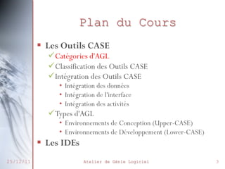 Plan du Cours
§  Les Outils CASE

ü Catégories d'AGL
ü Classification des Outils CASE
ü Intégration des Outils CASE
•  Intégration des données
•  Intégration de l'interface
•  Intégration des activités

ü Types d'AGL

•  Environnements de Conception (Upper-CASE)
•  Environnements de Développement (Lower-CASE)

§  Les IDEs
25/12/11

Atelier de Génie Logiciel

3

 