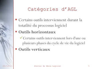 Catégories d’AGL
§  Certains outils interviennent durant la
totatlité du processus logiciel
§  Outils horizontaux
ü Certains outils interviennent lors d'une ou
plusieurs phases du cycle de vie du logiciel

§  Outils verticaux

25/12/11

Atelier de Génie Logiciel

5

 