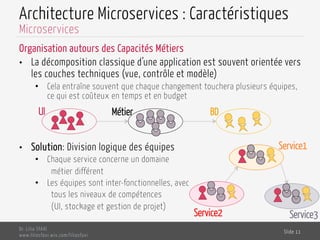 Architecture Microservices : Caractéristiques
Organisation autours des Capacités Métiers
•  La décomposition classique d’une application est souvent orientée vers
les couches techniques (vue, contrôle et modèle)
•  Cela entraîne souvent que chaque changement touchera plusieurs équipes,
ce qui est coûteux en temps et en budget
•  Solution: Division logique des équipes
•  Chaque service concerne un domaine
métier différent
•  Les équipes sont inter-fonctionnelles, avec
tous les niveaux de compétences
(UI, stockage et gestion de projet)
Dr. Lilia SFAXI
www.liliasfaxi.wix.com/liliasfaxi
Slide 11
Microservices
UI Métier BD
Service1
Service2 Service3
 