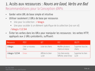 1. Accès aux ressources : Nouns are Good, Verbs are Bad
•  Garder votre URL de base simple et intuitive
•  Utiliser seulement 2 URLs de base par ressource:
•  Une pour la collection : /dogs
•  Une pour accéder à un élément spécifique de la collection (via son id)
/dogs/1234
•  Éviter les verbes dans les URLs pour manipuler les ressources : les verbes HTTP,
appliqués aux 2 URLs précédents, suffisent:
Dr. Lilia SFAXI
www.liliasfaxi.wix.com/liliasfaxi
Slide 29
Recommandations pour la Conception d'APIs
Ressource POST GET PUT DELETE
/dogs Créer un nouveau
chien
Lister les chiens Modifier plusieurs
chiens en masse
Supprimer tous les
chiens
/dogs/1234 Erreur Afficher le chien
1234
Si le chien existe,
l’afficher, sinon Erreur
Supprimer le chien
1234
 
