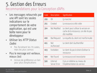 5. Gestion des Erreurs
•  Les messages retournés par
une API sont les seules
indications sur le
comportement de votre
application, qui est une
boîte noire pour le
développeur
•  Utiliser les HTTP Status
Codes
•  Pas forcément les 70 codes,
mais les plus connus
•  Plus le message est verbeux,
mieux c’est
•  Inclure de préférence un lien
pour plus d’explications
Dr. Lilia SFAXI
www.liliasfaxi.wix.com/liliasfaxi
Slide 33
Recommandations pour la Conception d'APIs
Code Description Signification
200 OK Ça marche!
201 Created La ressource a été créée
304 Not Modified Le client peut utiliser la version en
cache de la ressource, car elle n’a pas
été modifiée
400 Bad Request La requête du client est mal formulée
401 Not
Authorized
Le client doit s’authentifier
403 Forbidden Le client n’a pas le droit d’utiliser la
ressource
404 Not Found La ressource est inexistante
500 Internal
Server Error
Il y’a un roblème au niveau de
l’implémentation du service
 