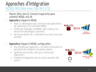 Approches d’Intégration
• D’après [Roe-2012], il existe 6 approches pour
combiner NOSQL avec BI
• Approche 1: Rapports NOSQL
§ Payer un développeur pour construire des applications
de reporting sur les systèmes NOSQL
§ Profite des avantages de NOSQL, mais coûteuse car
besoin d’un développeur spécialisé
§ Pas besoin d’outils BI, a seulement une seule source de
données
• Approche 2: Rapports NOSQL configurables
§ Plus flexible que l’approche 1, car offre à l’utilisateur la
possibilité de configurer son propre rapport
§ Systèmes plus ad-hoc, mais plus coûteux que
l’approche 1
§ Problème d’intégration avec les autres données SQL-
centric
11
NOSQL/BIG Data avec SQL/BI (1/3)
Application	
Reporting NOSQL
Application	 Reporting
Avancée
Config
+
 