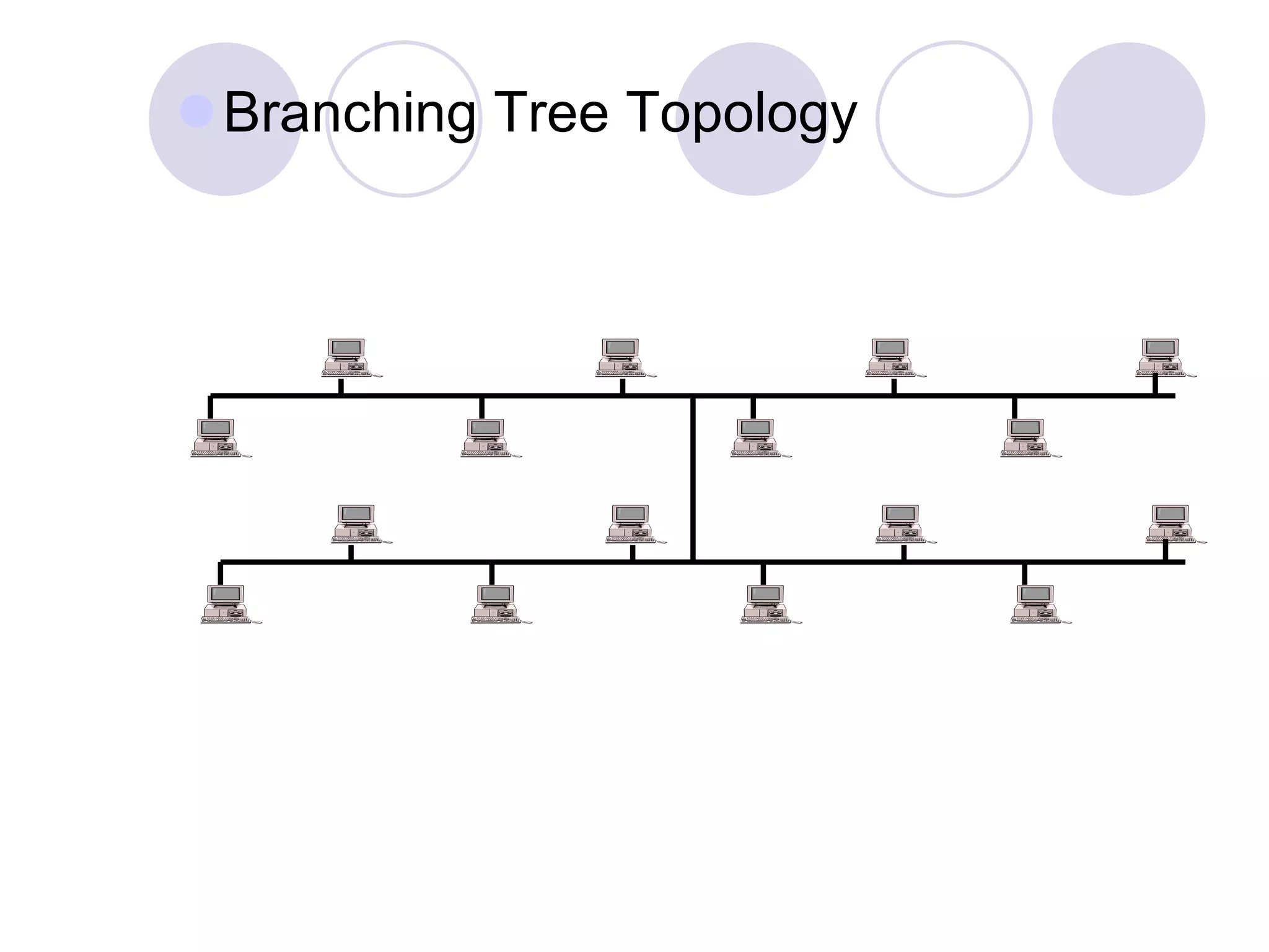 Branching Tree Topology 