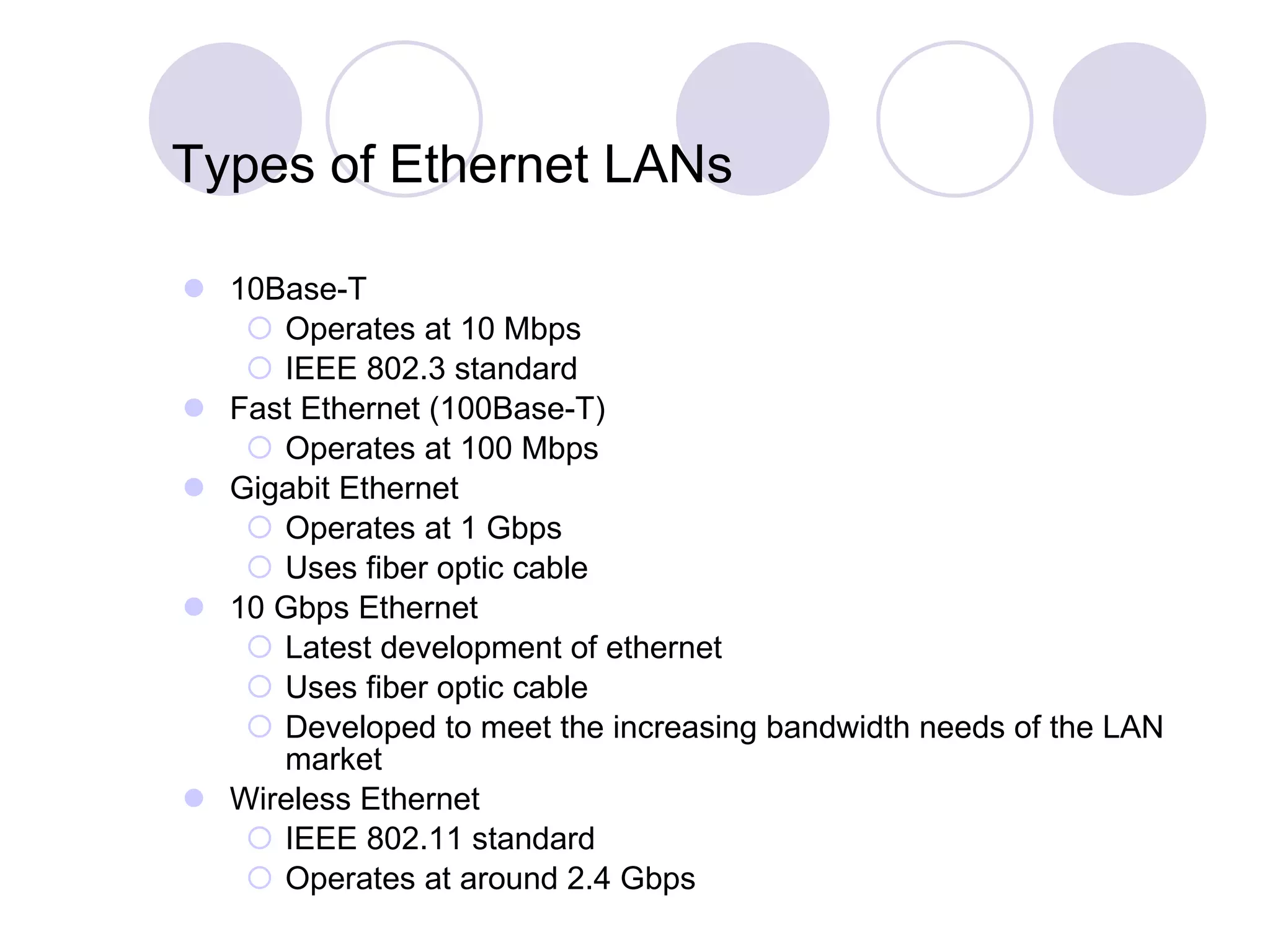 Types of Ethernet LANs 10Base-T  Operates at 10 Mbps IEEE 802.3 standard Fast Ethernet (100Base-T) Operates at 100 Mbps Gigabit Ethernet Operates at 1 Gbps Uses fiber optic cable 10 Gbps Ethernet Latest development of ethernet  Uses fiber optic cable Developed to meet the increasing bandwidth needs of the LAN market Wireless Ethernet  IEEE 802.11 standard Operates at around 2.4 Gbps 