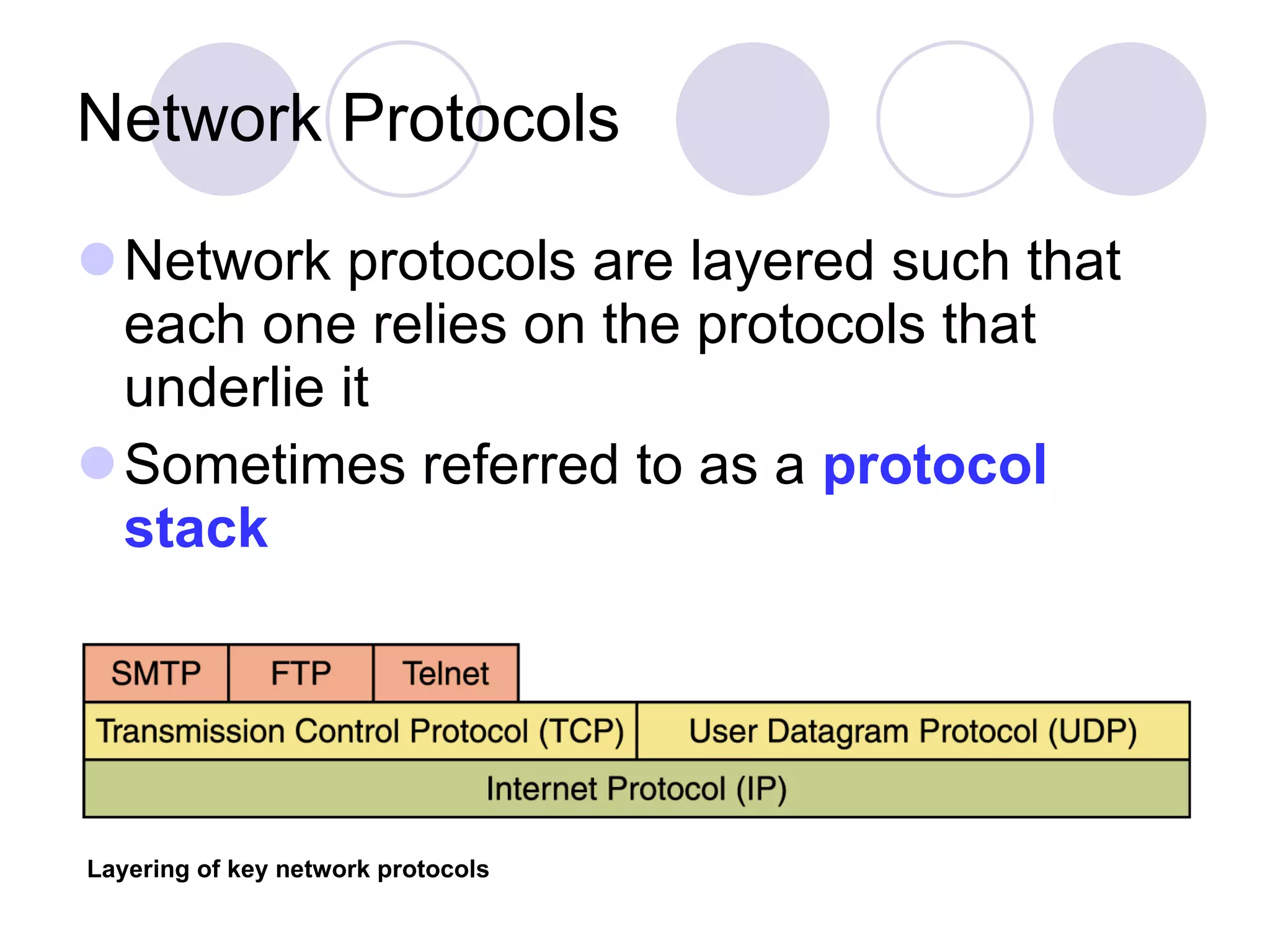 Network Protocols Network protocols are layered such that each one relies on the protocols that underlie it Sometimes referred to as a  protocol stack Layering of key network protocols 