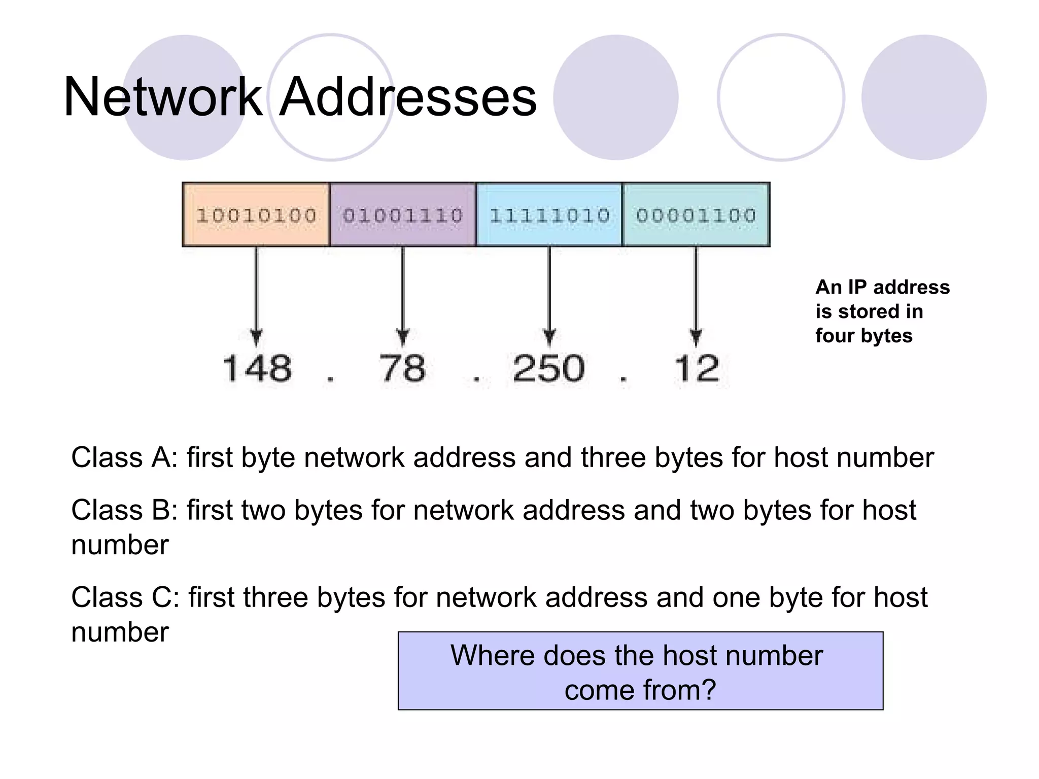 Network Addresses Class A: first byte network address and three bytes for host number Class B: first two bytes for network address and two bytes for host number Class C: first three bytes for network address and one byte for host number An IP address is stored in four bytes Where does the host number  come from? 