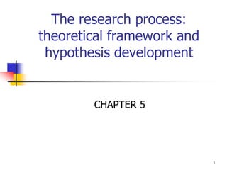 1
The research process:
theoretical framework and
hypothesis development
CHAPTER 5
 