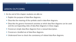 Design Flow Diagram for Information System | PDF