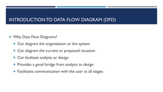 Design Flow Diagram for Information System | PDF