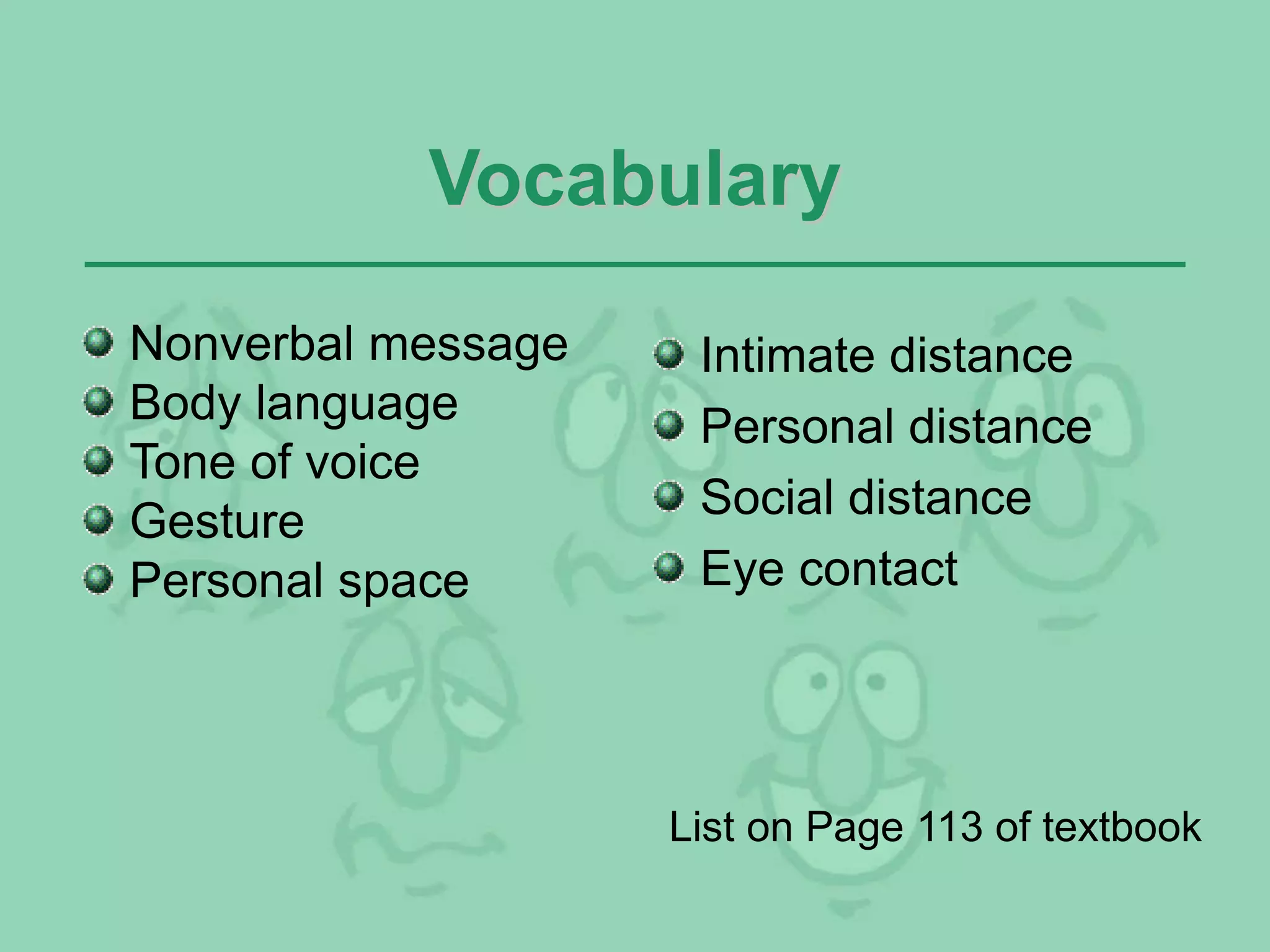 Vocabulary
Nonverbal message
Body language
Tone of voice
Gesture
Personal space
Intimate distance
Personal distance
Social distance
Eye contact
List on Page 113 of textbook
 