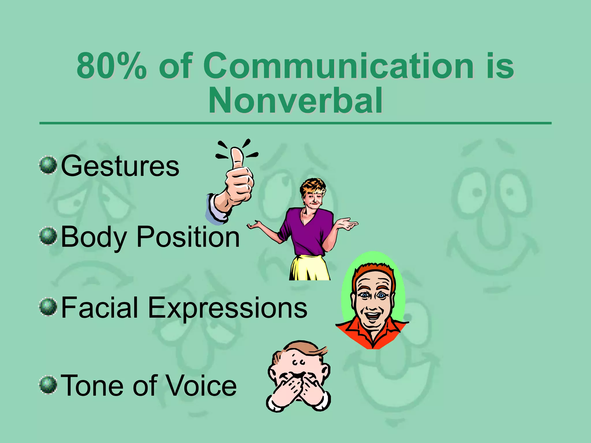 80% of Communication is
Nonverbal
Gestures
Body Position
Facial Expressions
Tone of Voice
 