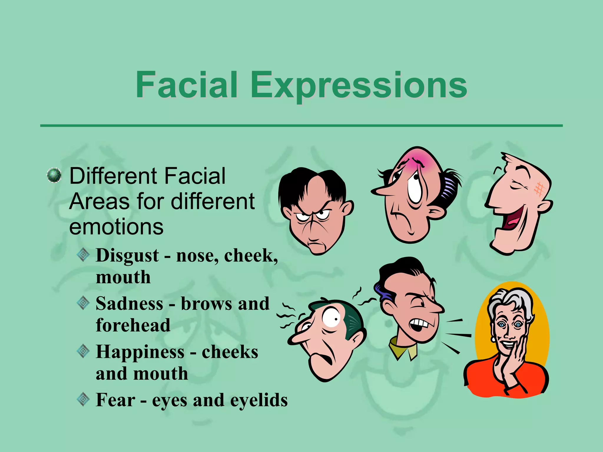 Facial Expressions
Different Facial
Areas for different
emotions
Disgust - nose, cheek,
mouth
Sadness - brows and
forehead
Happiness - cheeks
and mouth
Fear - eyes and eyelids
 