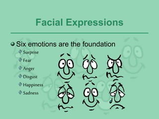 Facial Expressions
Six emotions are the foundation
Surprise
Fear
Anger
Disgust
Happiness
Sadness
 