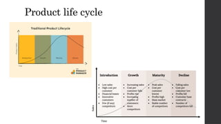 Product life cycle
 