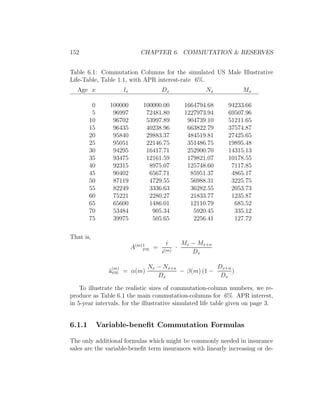Commutation Rate Chp6 | PDF