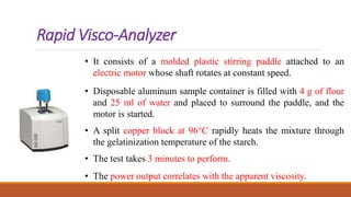 Viscosity Measurement