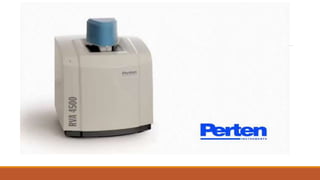 Viscosity Measurement