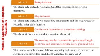 Viscosity Measurement