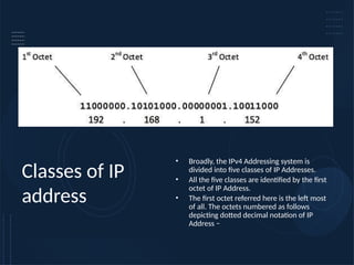 Classes of IP
address
• Broadly, the IPv4 Addressing system is
divided into five classes of IP Addresses.
• All the five classes are identified by the first
octet of IP Address.
• The first octet referred here is the left most
of all. The octets numbered as follows
depicting dotted decimal notation of IP
Address −
 