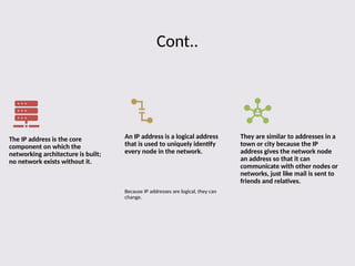 Cont..
The IP address is the core
component on which the
networking architecture is built;
no network exists without it.
An IP address is a logical address
that is used to uniquely identify
every node in the network.
Because IP addresses are logical, they can
change.
They are similar to addresses in a
town or city because the IP
address gives the network node
an address so that it can
communicate with other nodes or
networks, just like mail is sent to
friends and relatives.
 