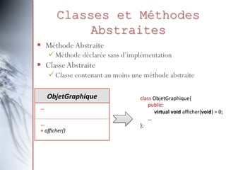 Classes et Méthodes
Abstraites
 Méthode Abstraite

 Méthode déclarée sans d’implémentation

 Classe Abstraite

 Classe contenant au moins une méthode abstraite

ObjetGraphique
…
…
+ afficher()

class ObjetGraphique{
public:
virtual void afficher(void) = 0;
…
};

 