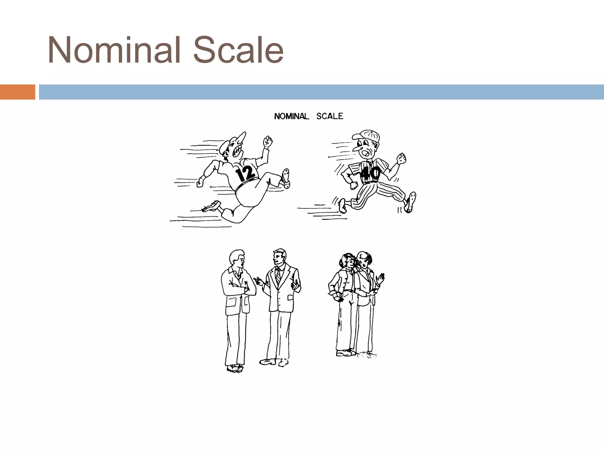 Nominal Scale
 