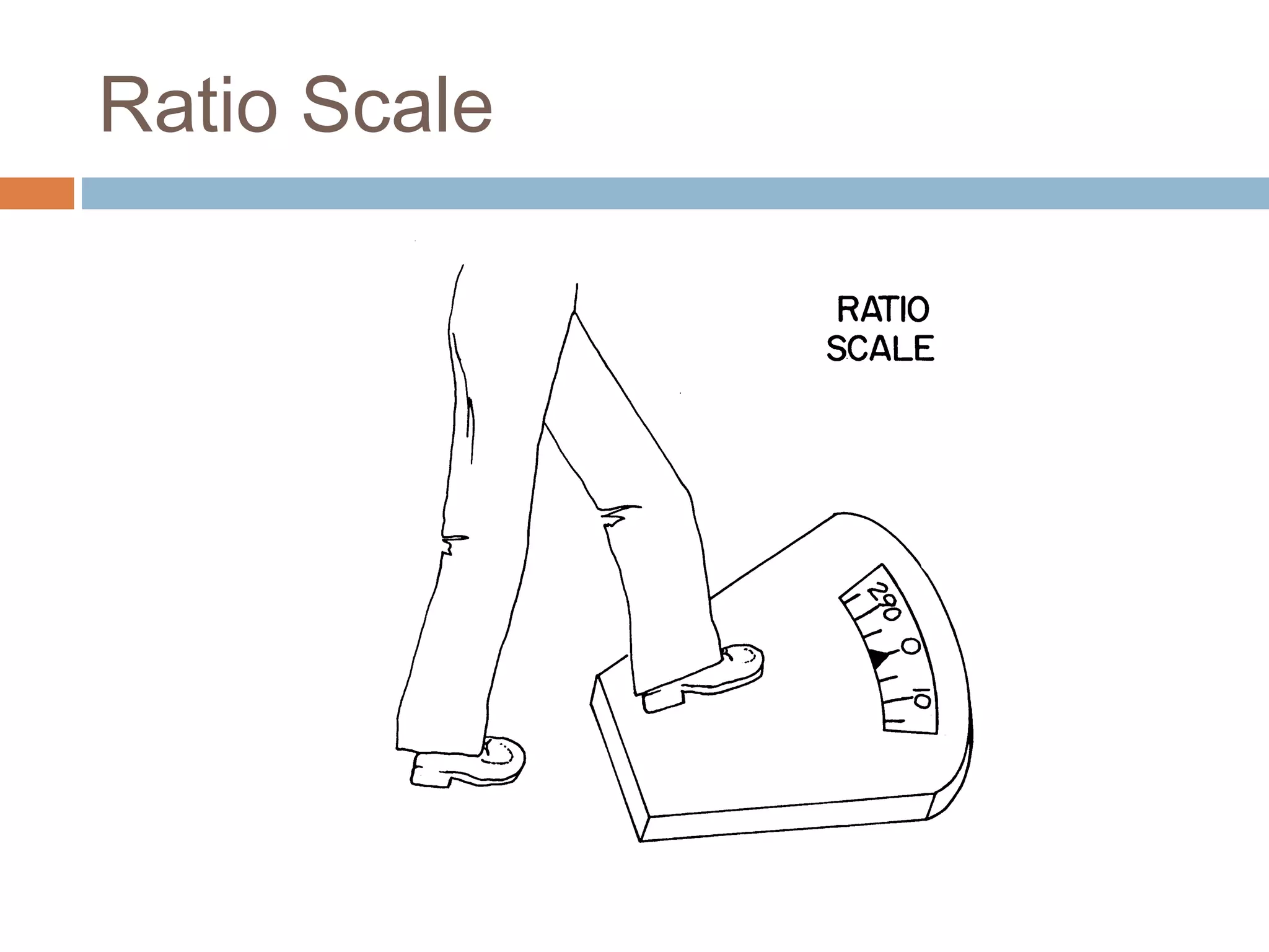 Ratio Scale
 