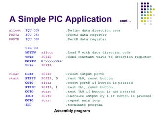 A Simple PIC Application cont… Assembly program 