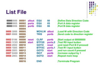 List File 0000 0000   00001  allout  EQU 00   ;Define Data Direction Code 0000 0005   00002   porta   EQU  05   ;Port A data register 0000 0006   00003   portb   EQU  06   ;Port B data register 00004   0000   3000   00005     MOVLW   allout   ;Load W with Direction Code 0001   0066   00006   TRIS  portb   ;Send code to direction register 00007   0002   0186   00008   reset   CLRF   portb   ;Start output at 00000000 0003   1C05   00009   start   BTFSS   porta ,0   ;Test R0 input button 0004   2802   00010  GOTO   reset   ;and reset Port B if pressed 0005   1885   00011   BTFSC   porta ,1   ;Test R1 input button 0006   2803   00012   GOTO   start  ;and run count if pressed 0007   0A86   00013   INCF   portb   ;Increase output by 1 0008   2803   00014   GOTO   start   ;Repeat main loop 00015   00016   END   ;Terminate Program 