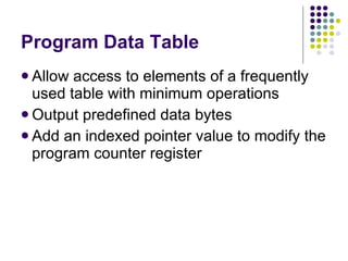 Program Data Table Allow access to elements of a frequently used table with minimum operations Output predefined data bytes Add an indexed pointer value to modify the program counter register 