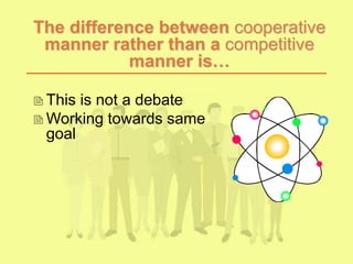The difference between cooperative
manner rather than a competitive
manner is…
This is not a debate
Working towards same
goal
 