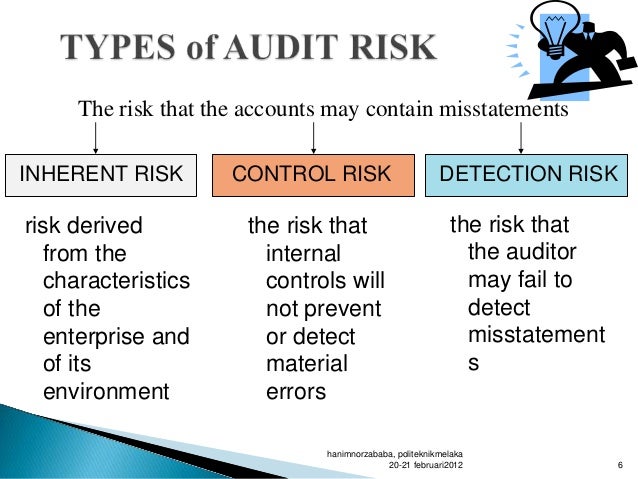 inherent risk in auditing Start studying audit: audit risk learn vocabulary, terms, and more with flashcards, games, and other study tools. inherent risk in auditing Start studying audit: audit risk learn vocabulary, terms, and more with flashcards, games, and other study tools.