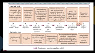 EXPANDED ROLES OF NURSES
 