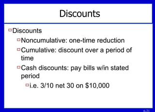 Discounts Discounts Noncumulative: one-time reduction Cumulative: discount over a period of time Cash discounts: pay bills w/in stated period  i.e. 3/10 net 30 on $10,000 