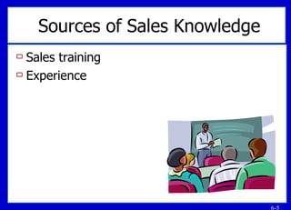 Sources of Sales Knowledge Sales training Experience 