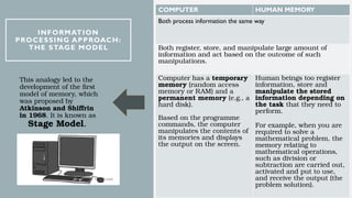 PSYCHOLOGY - CHAPTER 7- HUMAN MEMORY.pptx