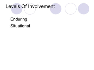 Levels Of Involvement Enduring Situational 