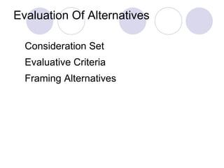 Evaluation Of Alternatives Consideration Set Evaluative Criteria Framing Alternatives 