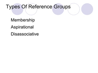 Types Of Reference Groups Membership Aspirational Disassociative 