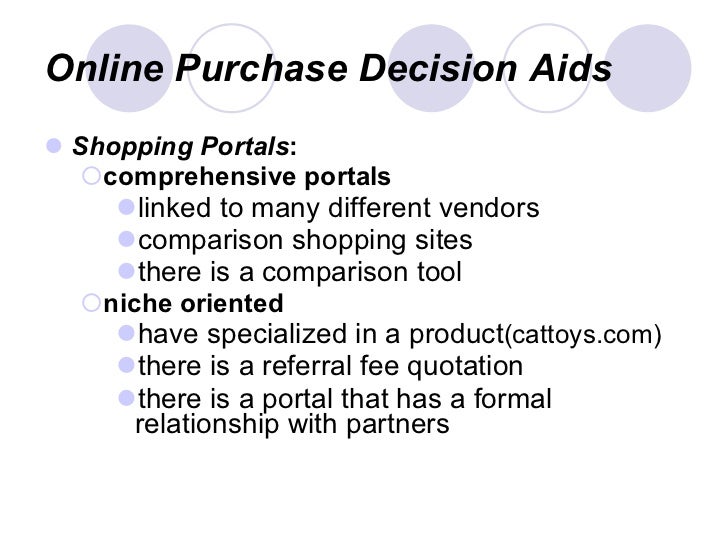 Online customer behaviour