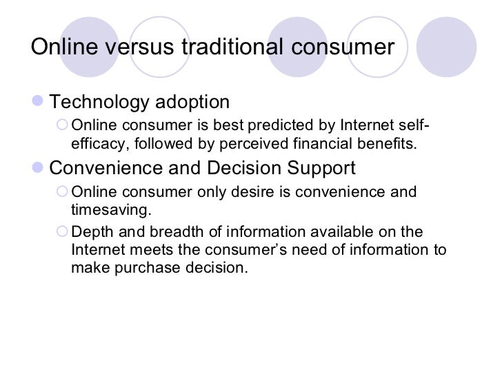online customer behavior Influence of internet marketing on consumer behavior - free download as pdf file (pdf), text file (txt) or read online for free cb project. online customer behavior Influence of internet marketing on consumer behavior - free download as pdf file (pdf), text file (txt) or read online for free cb project.