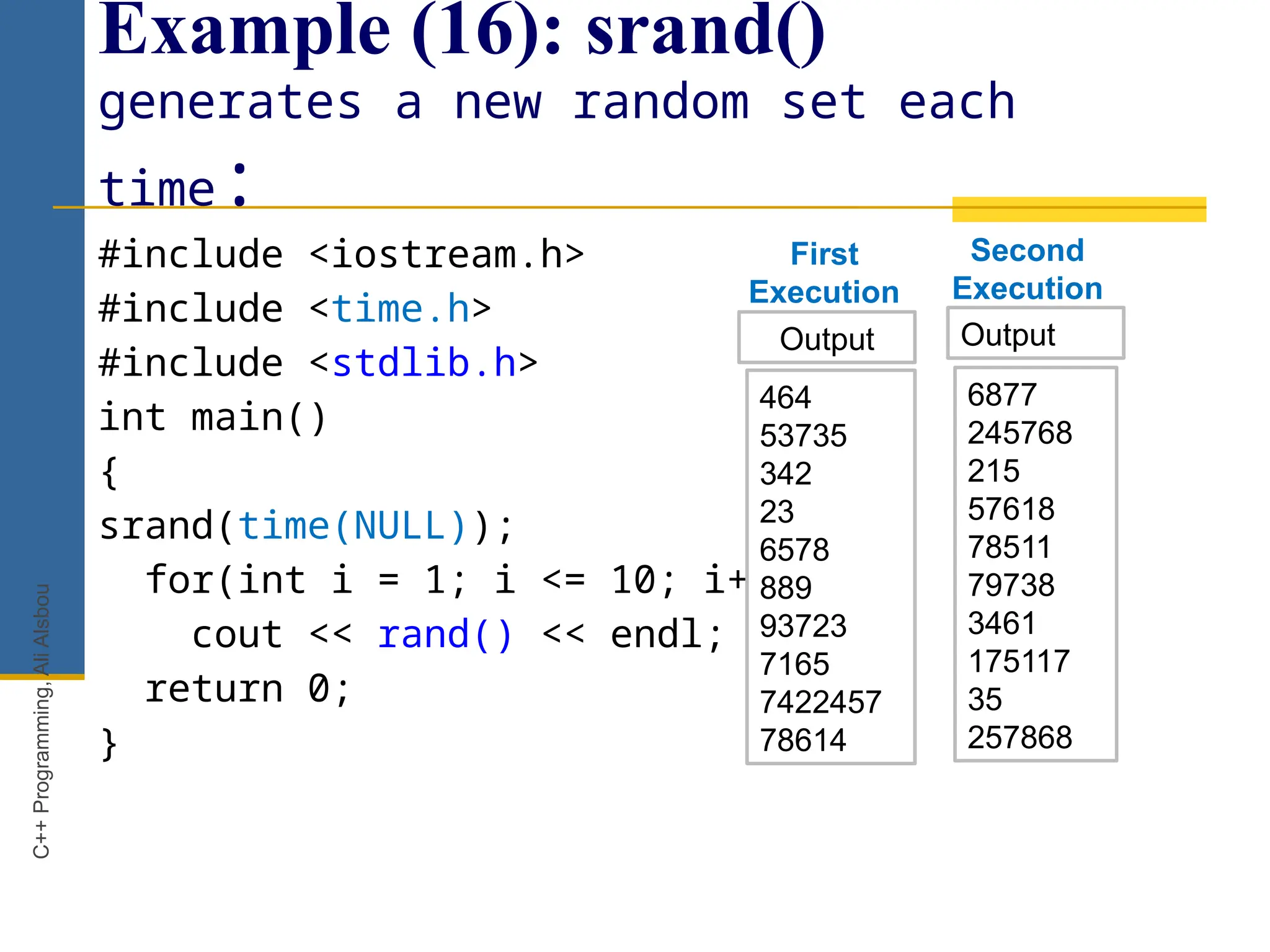 Example (16): srand()
generates a new random set each
time:
#include <iostream.h>
#include <time.h>
#include <stdlib.h>
int main()
{
srand(time(NULL));
for(int i = 1; i <= 10; i++)
cout << rand() << endl;
return 0;
}
464
53735
342
23
6578
889
93723
7165
7422457
78614
First
Execution
Output
6877
245768
215
57618
78511
79738
3461
175117
35
257868
Second
Execution
Output
C++
Programming,
Ali
Alsbou
 