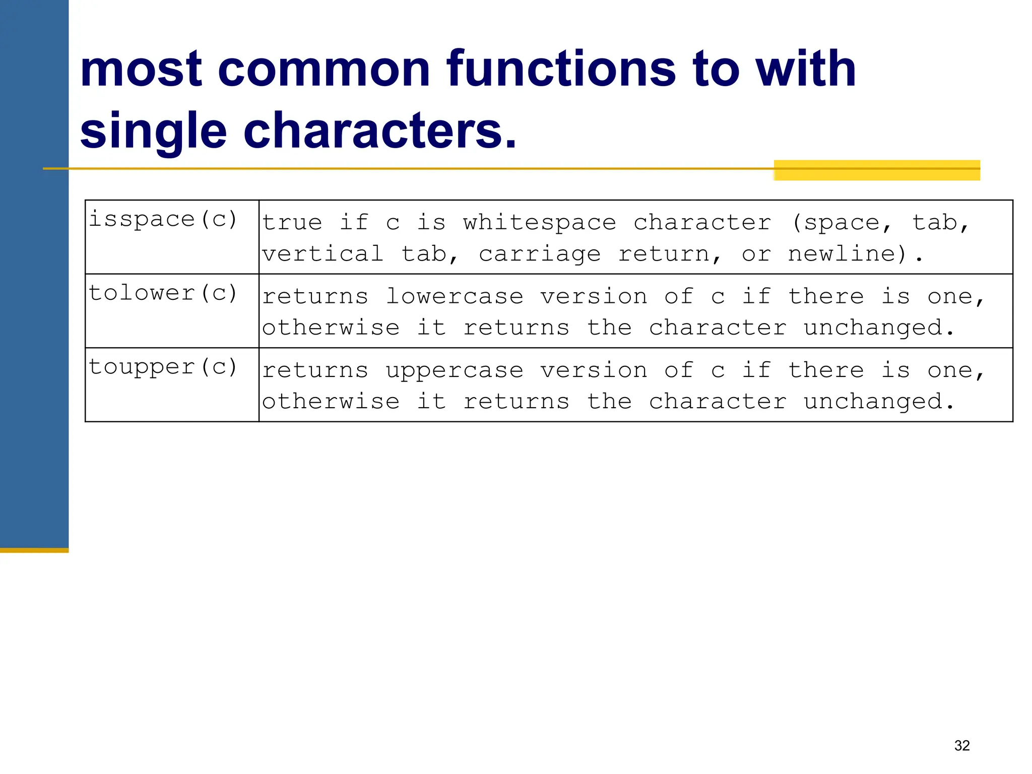32
most common functions to with
single characters.
isspace(c) true if c is whitespace character (space, tab,
vertical tab, carriage return, or newline).
tolower(c) returns lowercase version of c if there is one,
otherwise it returns the character unchanged.
toupper(c) returns uppercase version of c if there is one,
otherwise it returns the character unchanged.
 