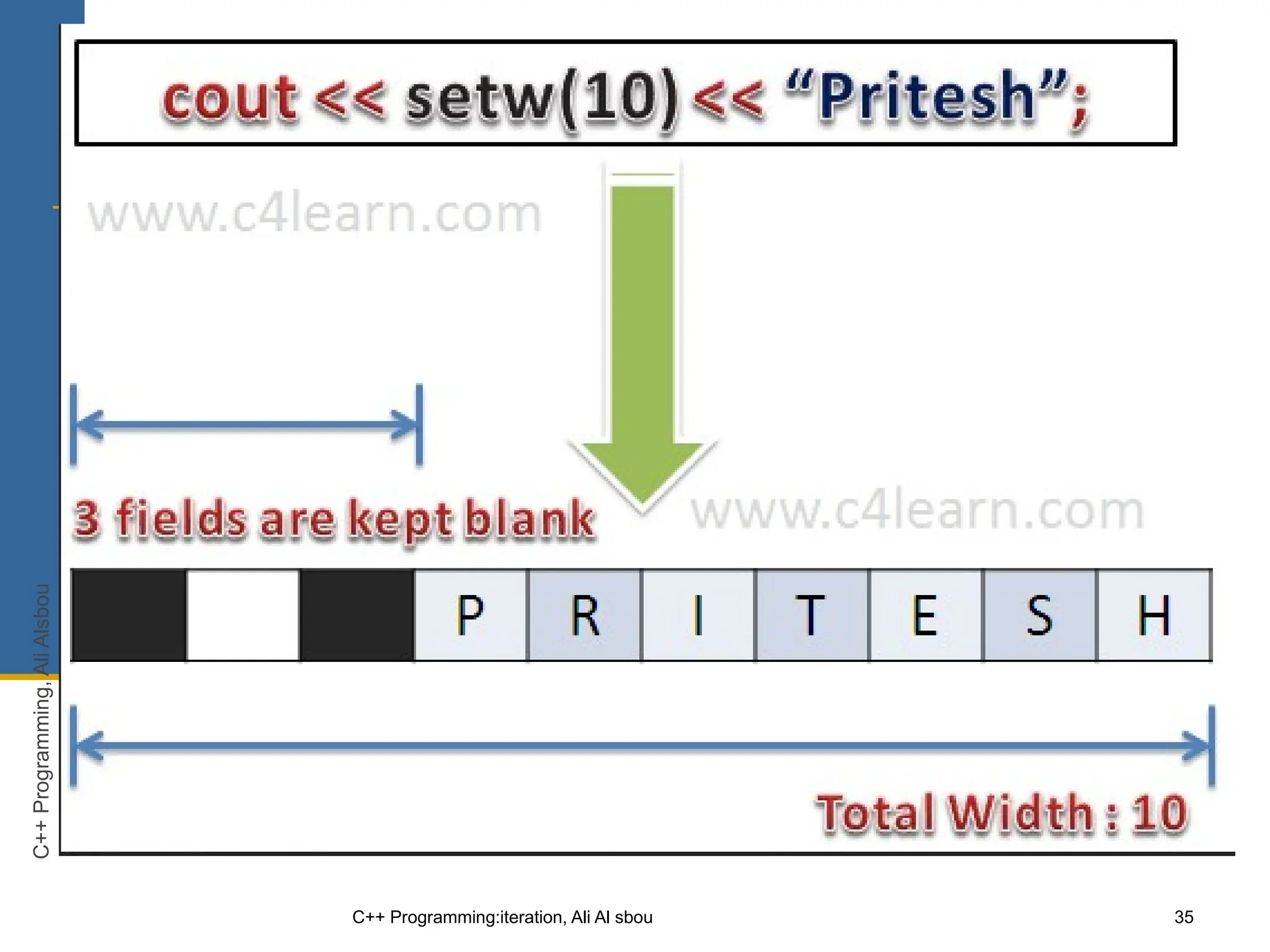 35
C++ Programming:iteration, Ali Al sbou
C++
Programming,
Ali
Alsbou
 