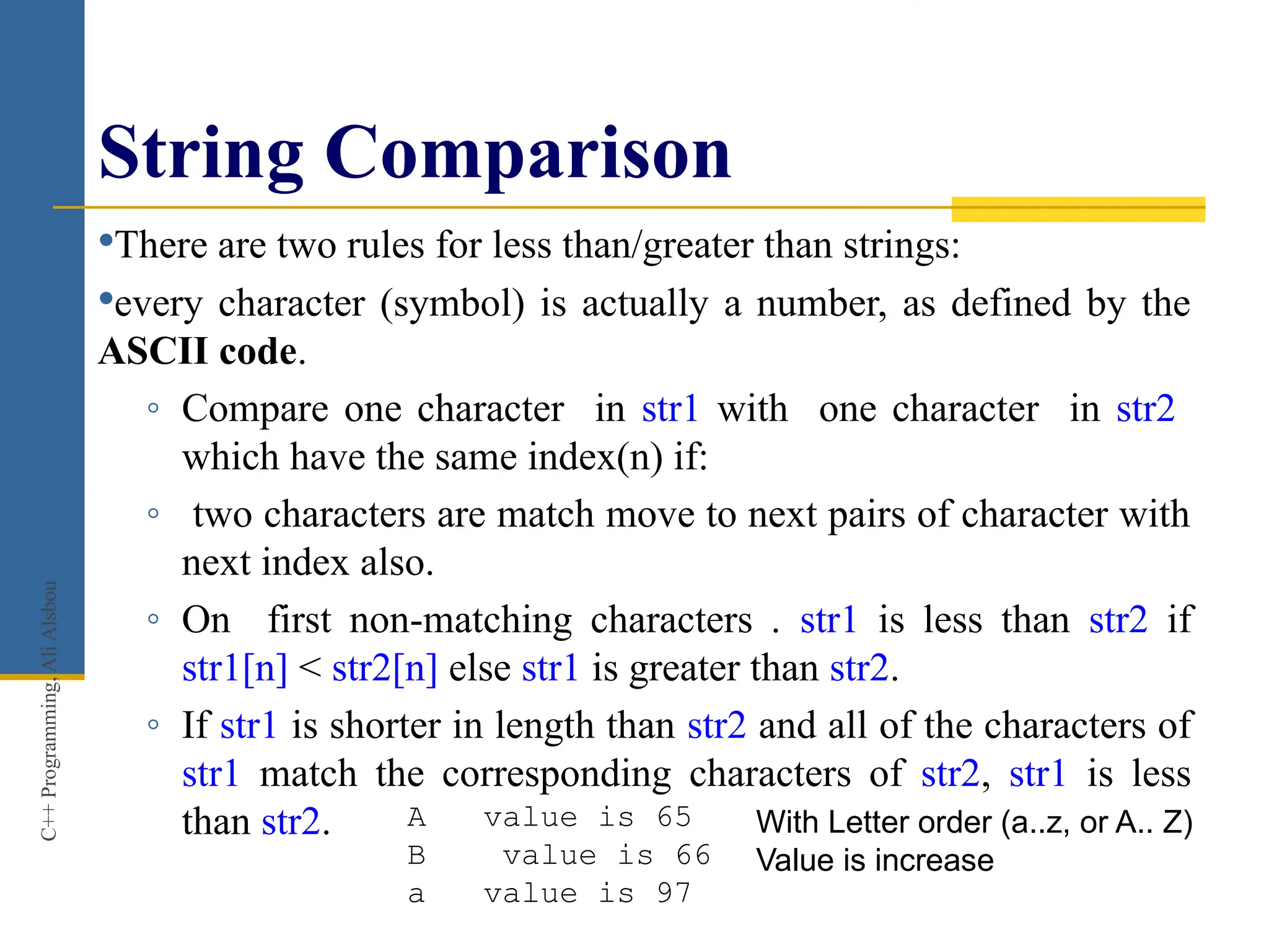 String Comparison
There are two rules for less than/greater than strings:
every character (symbol) is actually a number, as defined by the
ASCII code.
◦ Compare one character in str1 with one character in str2
which have the same index(n) if:
◦ two characters are match move to next pairs of character with
next index also.
◦ On first non-matching characters . str1 is less than str2 if
str1[n] < str2[n] else str1 is greater than str2.
◦ If str1 is shorter in length than str2 and all of the characters of
str1 match the corresponding characters of str2, str1 is less
than str2.
C++
Programming,
Ali
Alsbou
With Letter order (a..z, or A.. Z)
Value is increase
A value is 65
B value is 66
a value is 97
 