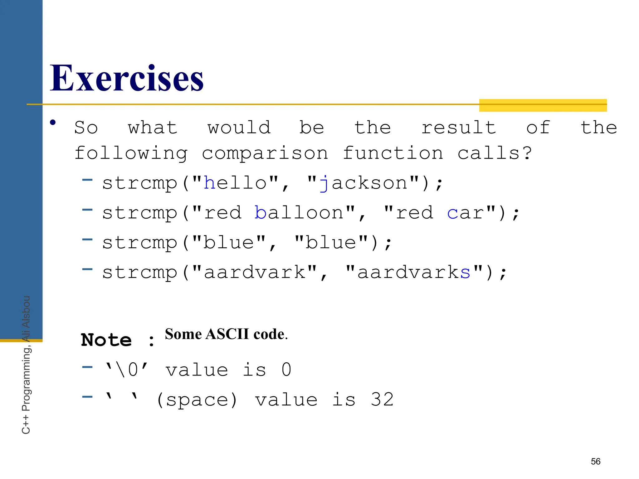 56
Exercises
• So what would be the result of the
following comparison function calls?
− strcmp("hello", "jackson");
− strcmp("red balloon", "red car");
− strcmp("blue", "blue");
− strcmp("aardvark", "aardvarks");
Note :
− ‘0’ value is 0
− ‘ ‘ (space) value is 32
C++
Programming,
Ali
Alsbou
Some ASCII code.
 