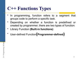 Chp7_C++_Functions_Part1_Built-in functions.pptx